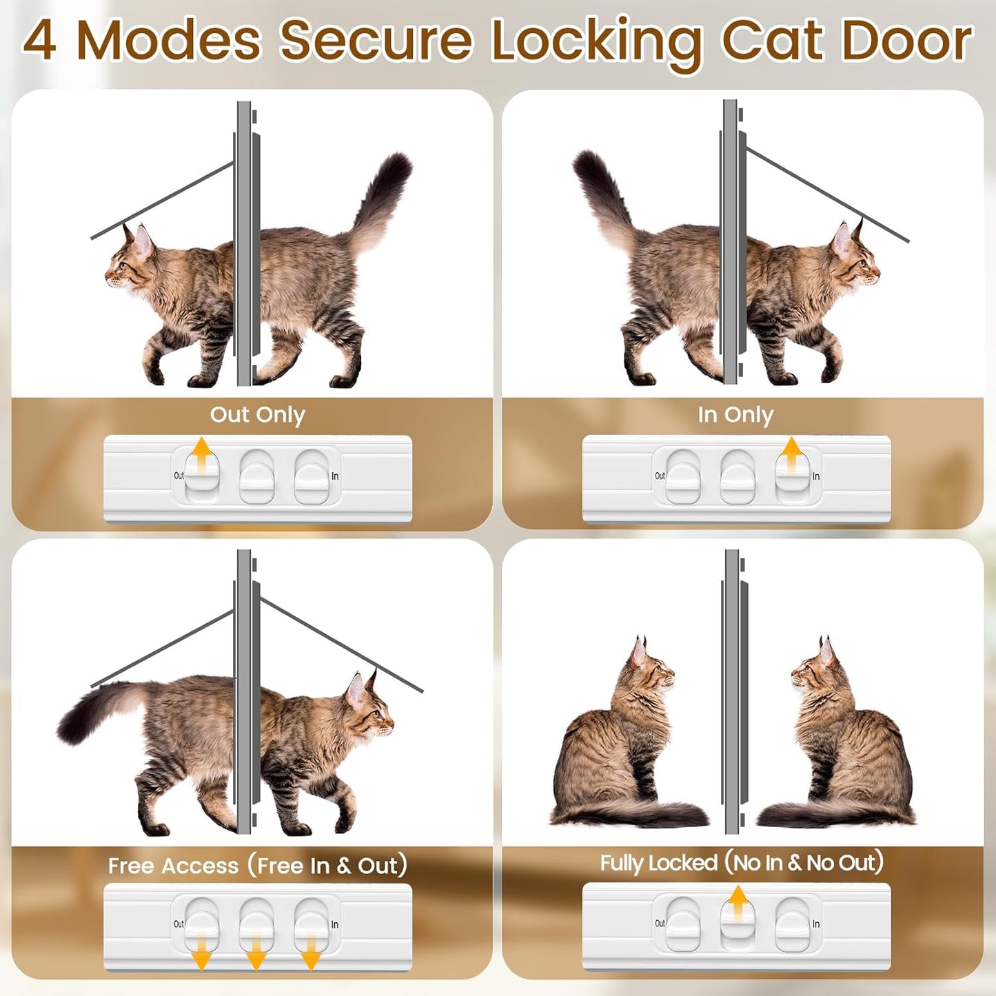 Cat Door for Window, Quick Installation Adjustable Width of 27"-32", Cat Window Door with 4 Locking Modes, Magnetic Closure Design, Weatherproof Aluminum Frame Cat Door Window Insert