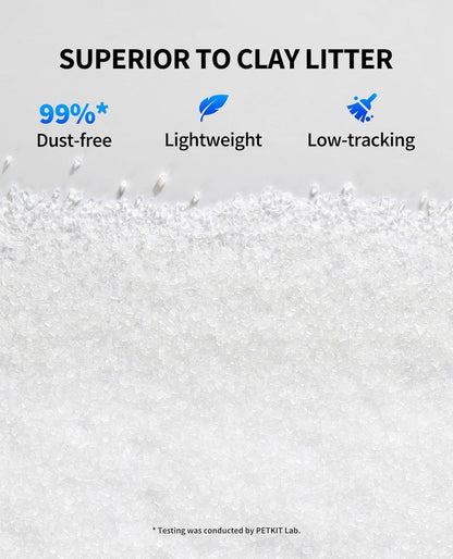 PETKIT Crystal Cat Litter with Tray, Suitable for Purobot Crystal Duo Self Cleaning Cat Litter Box, Dust-Free Mess-Free No Refilling, Odor Control, 6.79lbx4 Packs Packs