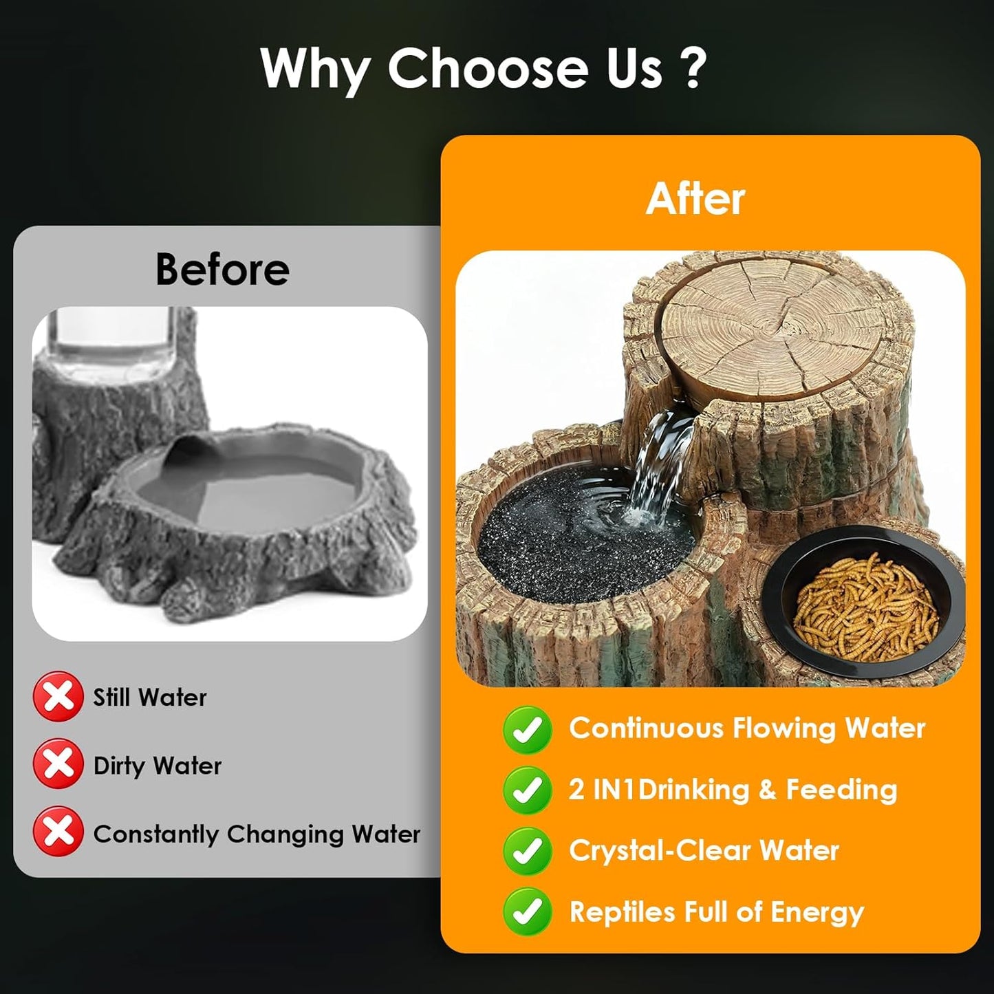 MIXJOY Reptile Water Fountain with Food Dish 550ML, 2 in 1 Reptile Waterfall Drinking Fountain, Reptile Water Dispenser for Bearded Dragon, Gecko, Leopard, Lizard, Chameleon, Tree Frog