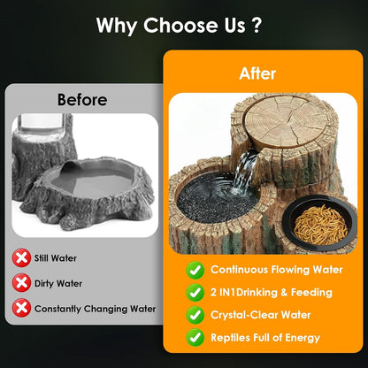 MIXJOY Reptile Water Fountain with Food Dish 550ML, 2 in 1 Reptile Waterfall Drinking Fountain, Reptile Water Dispenser for Bearded Dragon, Gecko, Leopard, Lizard, Chameleon, Tree Frog