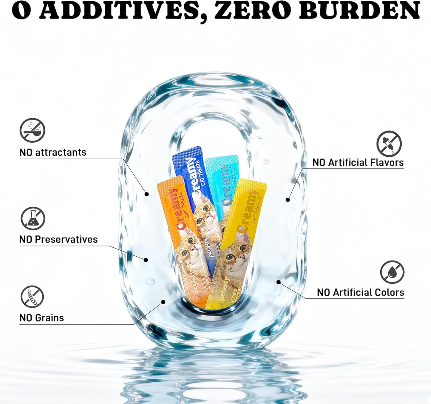 Squeezable Stick Lickable Cat Treats, Grain-Free, Chicken Soft Creamy Puree with Vitamin E, High Protein Wet Cat Treat, No Artificial Additives for Daily Interactive Training Reward, 20 Tubes