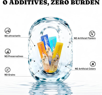 Squeezable Stick Lickable Cat Treats, Grain-Free, Chicken Soft Creamy Puree with Vitamin E, High Protein Wet Cat Treat, No Artificial Additives for Daily Interactive Training Reward, 20 Tubes