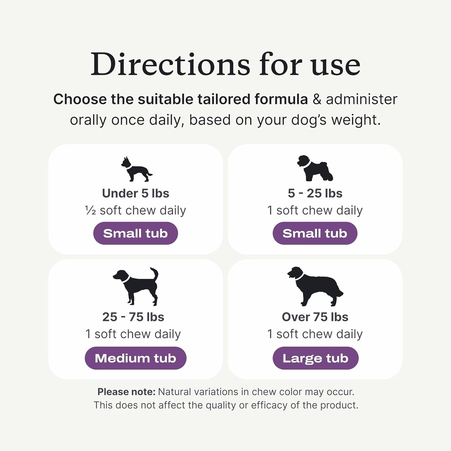 PetLab Co. Probiotics for Dogs - Support Gut Health, Occasional Diarrhea, Digestive Health, Paw Licking & Seasonal Allergies, Pork Flavor, 30 Soft Chews, Formulated for Large Dogs, Packaging May Vary