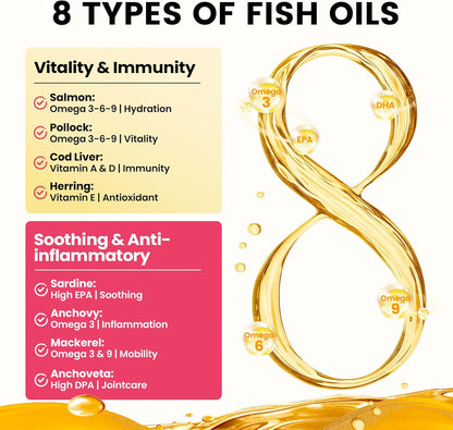 Premium Dog Fish Oil - 8-Source Fish Oil Formula for Coat and Mobility