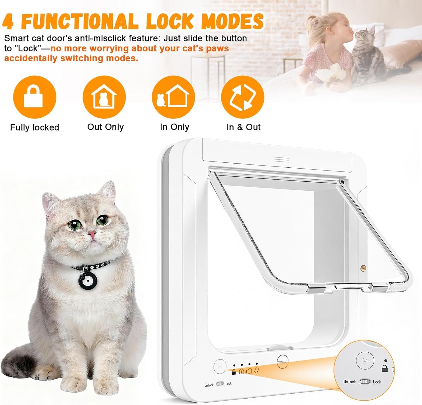 Smart Cat Door for Interior & Exterior, RFID Cat Pet Door with 3 Collar Sensor Keys & 1 Remote Control & 4 Way Locking Cat Flap with Collar Sensors Activated Opening CatDoor (White)