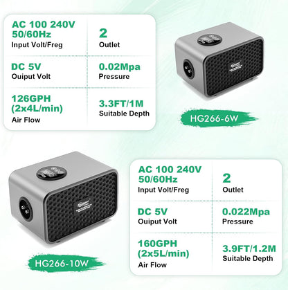 hygger Rechargeable Battery Powered Aquarium Air Pump with Large Capacity, Quite Fish Tank Air Pump with LED Display, Adjustable Mode/Flow, Fish Tank Bubbler Aerator for Power Outages and Fishing