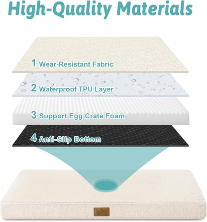 Rectangular Dog Bed for Giant Breed Dogs, XXL Orthopedic Dogs Crate Bed, Foam Anti-Slip Bottom Pet Mat with Washable Removable Cover, Suitable for Pet Up to 150 lbs, 54x44x4 inch, Beige