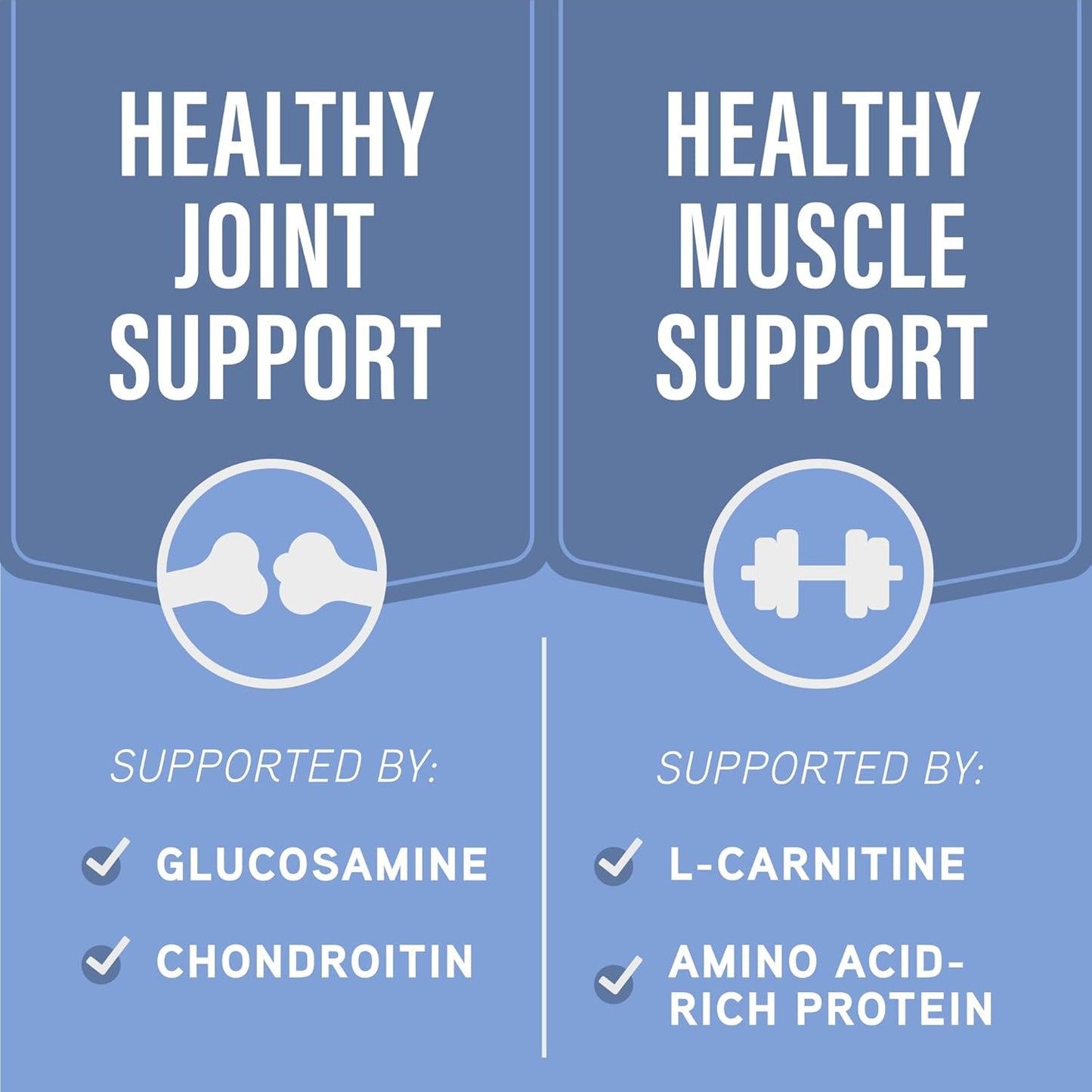 Natural Balance Specialized Nutrition Wet Dog Food Stew with Chicken and Brown Rice, Joint Health & Muscle Health Dog Food, Natural Ingredients with Added Vitamins & Minerals - 12.7 oz. (Case of 12)