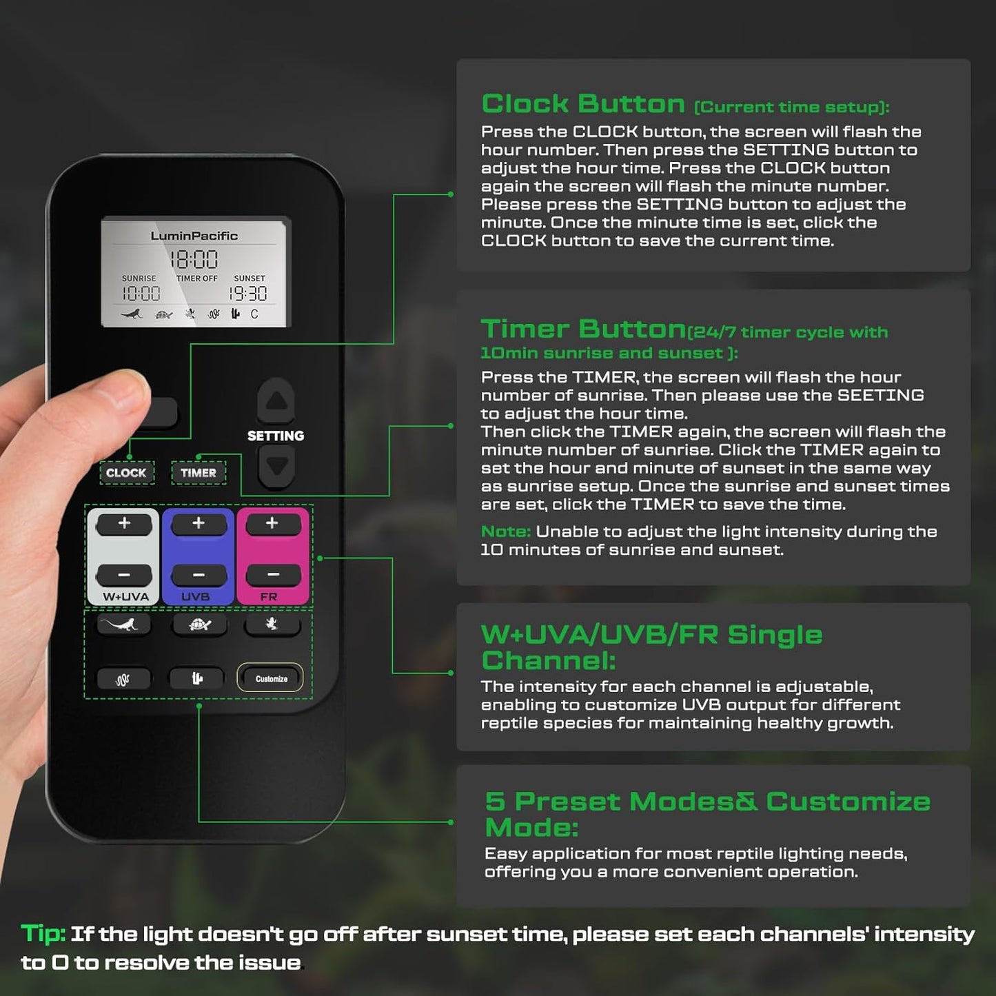 LED Reptiles Light with Remote, UVA UVB FR Lamp for Rainforest & Desert Reptiles, Ferguson Zones 1-4, Timer Switch, 10 Dimmable, for Bearded Dragon, Turtle, Frog, Snake, Plant (1 Pack)