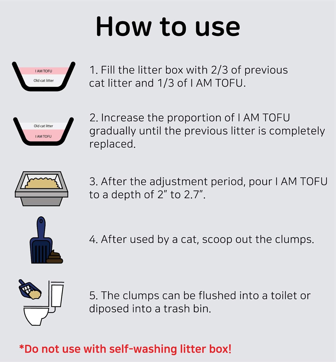 I AM TOFU - Tofu Cat Litter, Natural Flushable, Dust Free, Extra Clumping Pellet Litter (10 LBS, Green Tea)