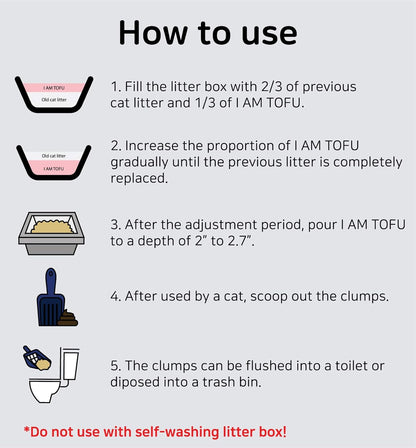 I AM TOFU - Tofu Cat Litter, Natural Flushable, Dust Free, Extra Clumping Pellet Litter (10 LBS, Green Tea)