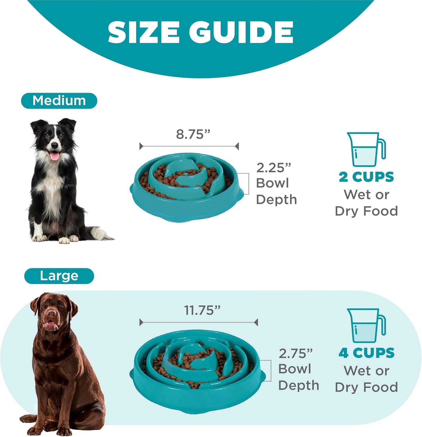 Outward Hound Large Slow Feeder Bowl, Puzzle Maze for Fast Eaters, Medium to Large Dogs, Helps Prevent Bloat & Aid Digestion, Holds 4 Cups Wet or Dry Food, Non-Slip, Made Without BPA, Turquoise