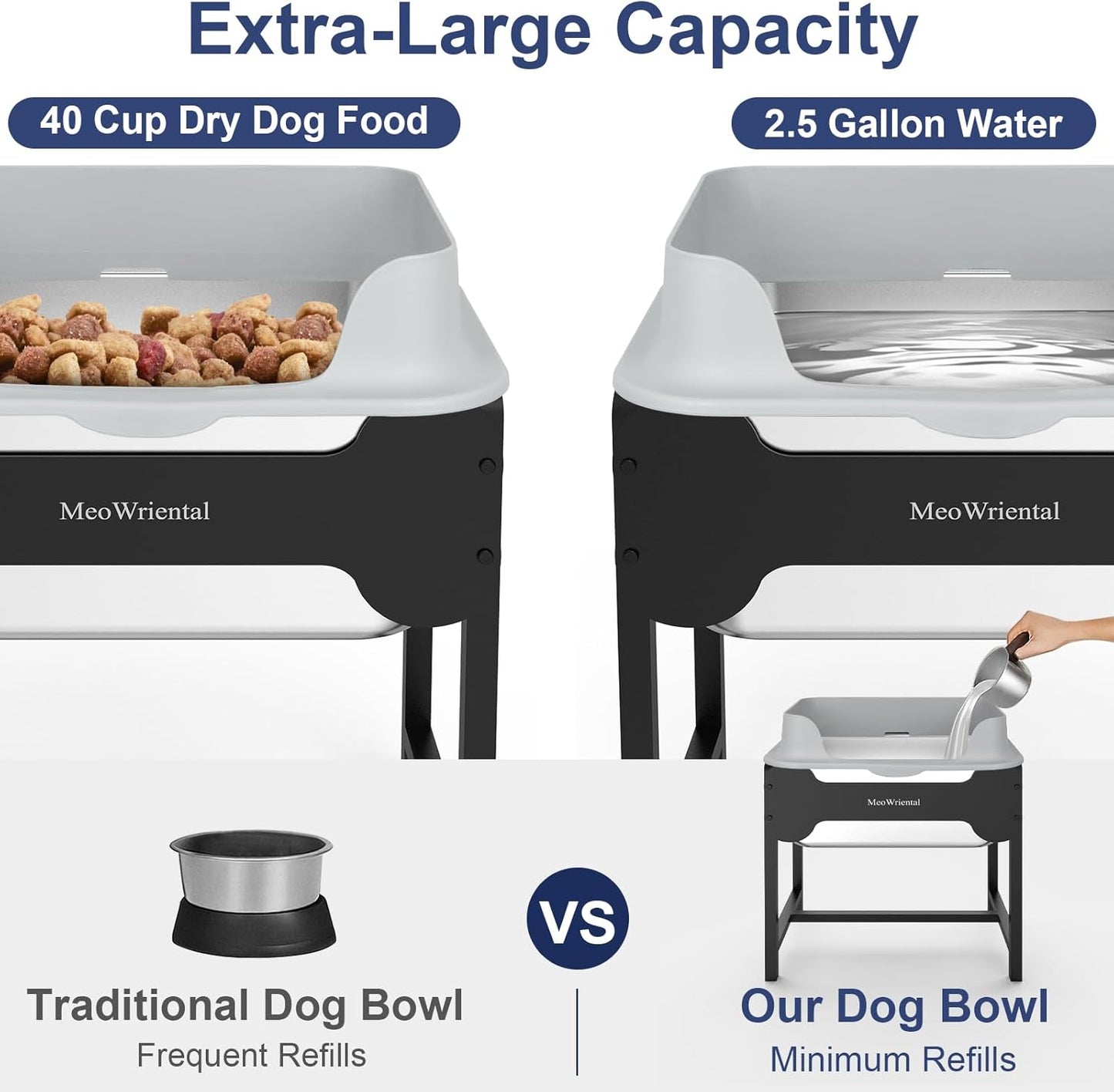 2.5 Gallon No Spill Elevated Dog Water Bowl for Large Breed, 14.2" Tall Stainless Steel Large Raised Dog Food Bowls with Metal Stand for Relief Joint Pressure, Tip- Proof, Easy Clean, Indoor & Outdoor