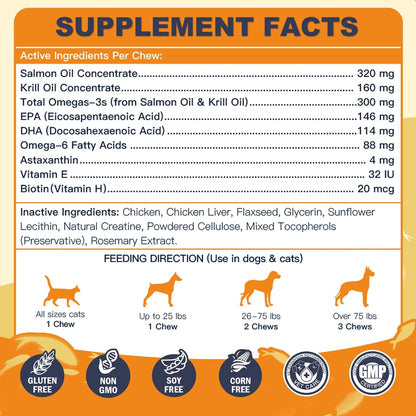 Omega 3 Fish Oil for Dogs, Salmon Oil for Dogs with EPA & DHA for Skin & Coat Health, Itch & Allergy Relief, Dog Shedding, Hot Spots Treatment, Joint Support, with Astaxanthin & Vitamin E