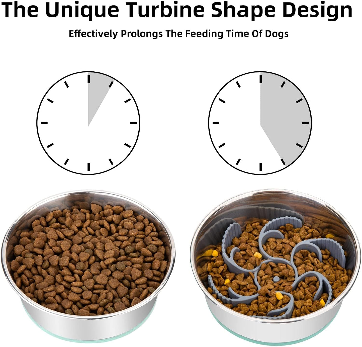 Slow Feeder Dog Bowls Insert [Octopus Suction Cups] Super Firm Slow Eating Dog Bowl [Cuttable] for Large Breed and Medium Size Dog Compatible with Regular and Elevated Dog Bowls (Turbine)