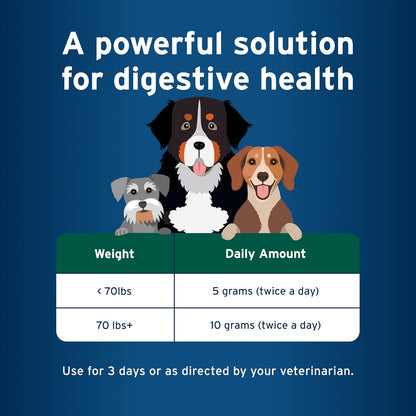 Bundle of K9 Advantix II Medium Dog 11-20 lbs. 6-Mo Supply + Pet Protect Probiotic Balance+ Dog Supplement | Oral Gel | 32g
