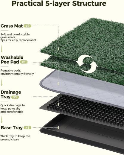 Dog Grass Pad with Tray, 35"x23" Grass Pad for Dogs Potty with 2pcs Artificial Grass, Indoor Dog Litter Box for Balcony Apartment, Realistic, Washable, Less Odor