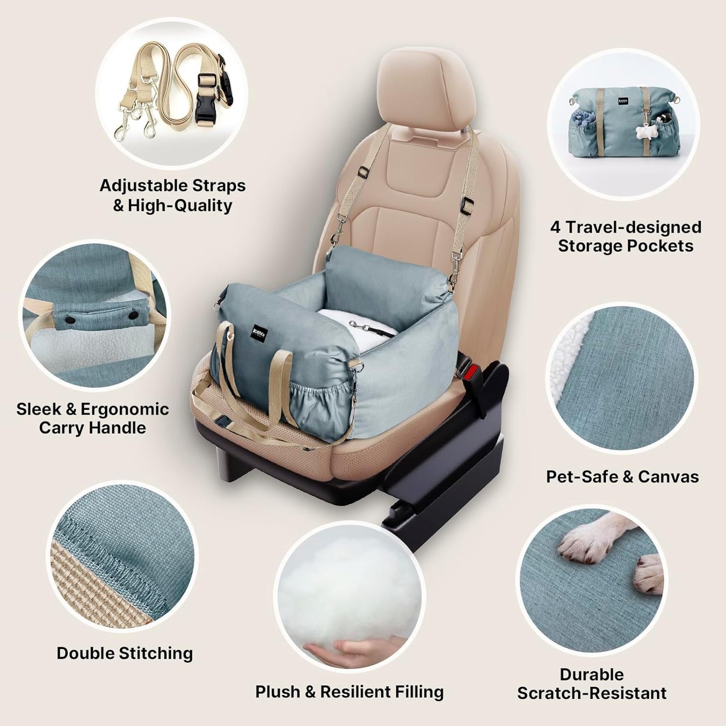 Small Dog Car Seat with Safety Leash - Up to 25lbs, Waterproof Travel Bed with Detachable Cover and Pockets - Easy Installation - Blue