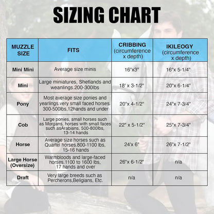 Durable Ventilated Grazing Muzzle with Attached Breakaway Halter - Lightweight Horse Muzzle, Supports Natural Grazing, Restricts Food Intake, Padded Noseband, Large