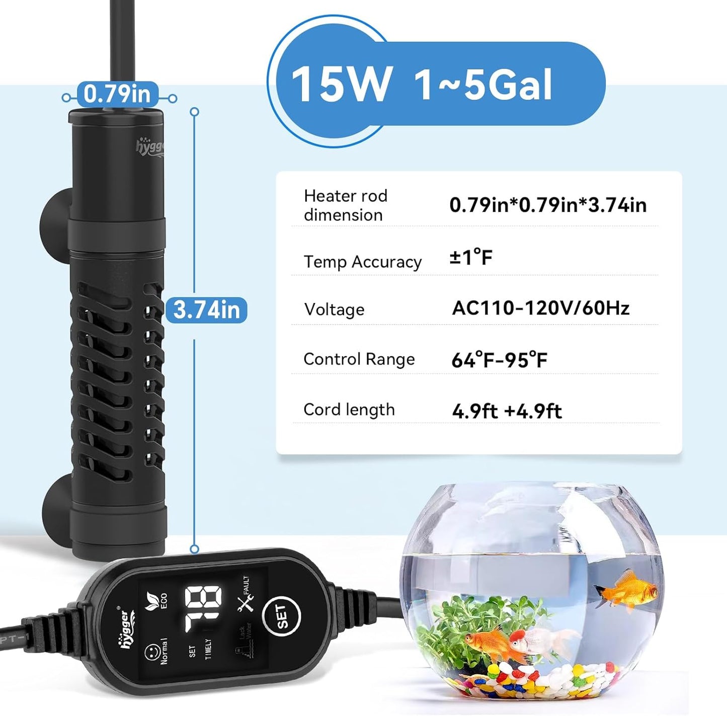hygger Ceramic Submersible Aquarium Heater, New Explosion-Proof Fish Tank Water Heater with External Temp Controller Auto Thermostat Heater for Saltwater Freshwater (15W for 1~5 Gallon)