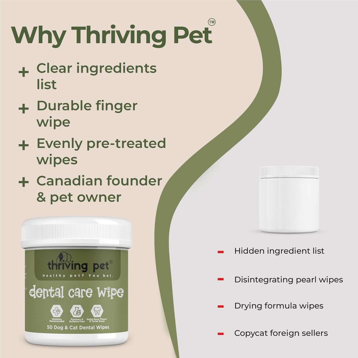 Dental Finger Wipes for Dogs and Cats, Hypoallergenic Teeth Cleaning Pet Wipes Designed to Freshen Breath, Remove Tartar & Plaque Buildup, Safe & Gentle Ingredients, 50 Count