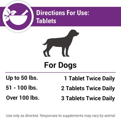 Vet Classics Antioxidants with Coenzyme Q-10 for Dogs, with Alfalfa, Green Tea, Vitamin C, & Wheat Grass, 120 Chewable Tablets