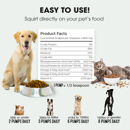 Iceland Pure Wild Alaskan Salmon Oil for Dogs & Cats, Omega-3 Fish Oil, Liquid Supplement for Pets, Supports Immune System & Heart Health, 33oz