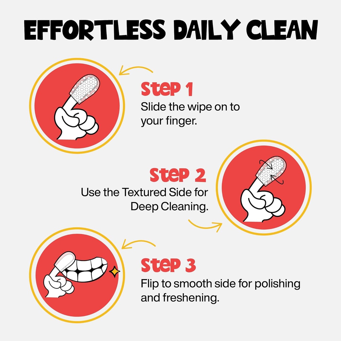 Dog Teeth Cleaning Wipes 60 Packs - Fragrance-Free Dental Wipes to Reduce Plaque & Tartar for Dogs & Cats - Pet Dental Wipes for Oral Freshness