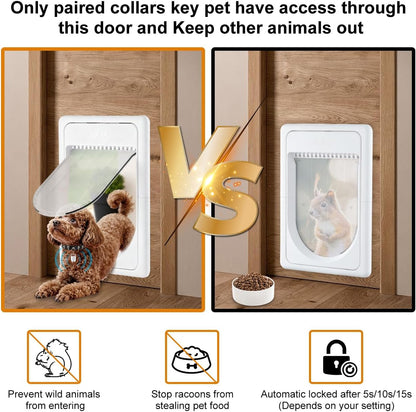 Smart Electronic Pet Door, Automatic Dog Door with 3 Modes, Battery Powered Electronic Sensor Pet Door with 1 Sensing Key, Fit for Large Pets Up to 85lbs. (New Upgraded) - Large Size
