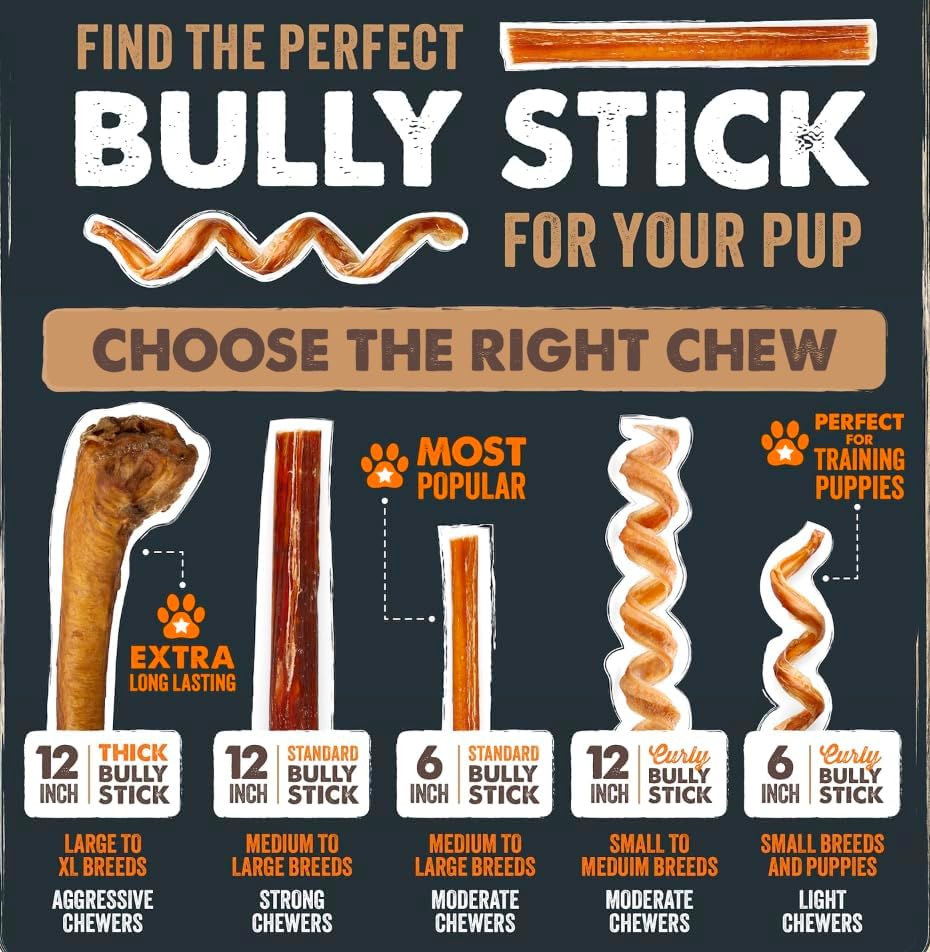 Mighty Paw Long Lasting 12" Bully Sticks for Dogs - All Natural Grass Fed Beef Chews. Lower Odor Dog Bully Sticks for Large Dogs, Medium and Small Breeds. Single Ingredient Treats