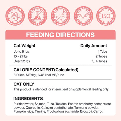 Doctor By UT Care Cat UTI Kidney Support Urinary Supplement Cranberry Treatment for Cats Renal Health with Pacran, Quercetin, Taurine lickable Formula Individually Packaged (1 Pack)