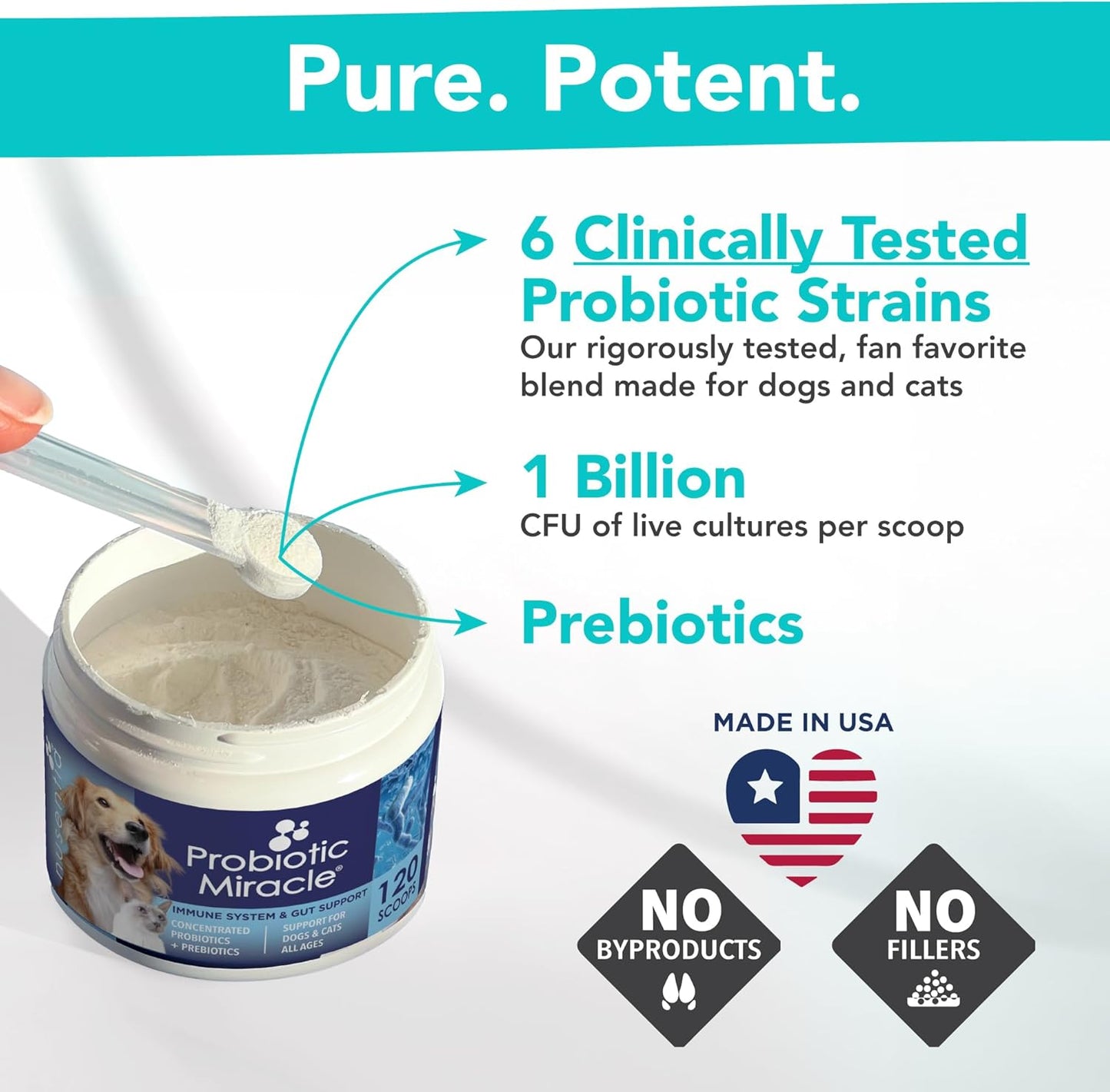 Probiotics for Cats & Dogs : Probiotic Miracle : Bowel & Gut Support : Digestive Health : Stop Diarrhea, Loose Stool