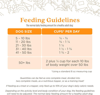 Full Moon Pure Protein Air Dried Dog Food Free Range Chicken Recipe 1lb