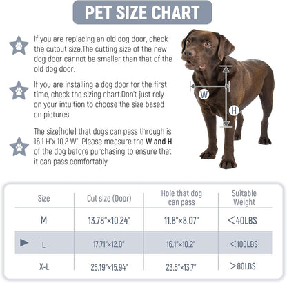 [Petoas] 3-Flaps Heavy-Duty Dog Door, Rust Proof Aluminum Alloy Frame, Extreme Weather Dog Door Can Block Wind, Snow, and Rainwater Intrusion (Silvery White, Large for Door)