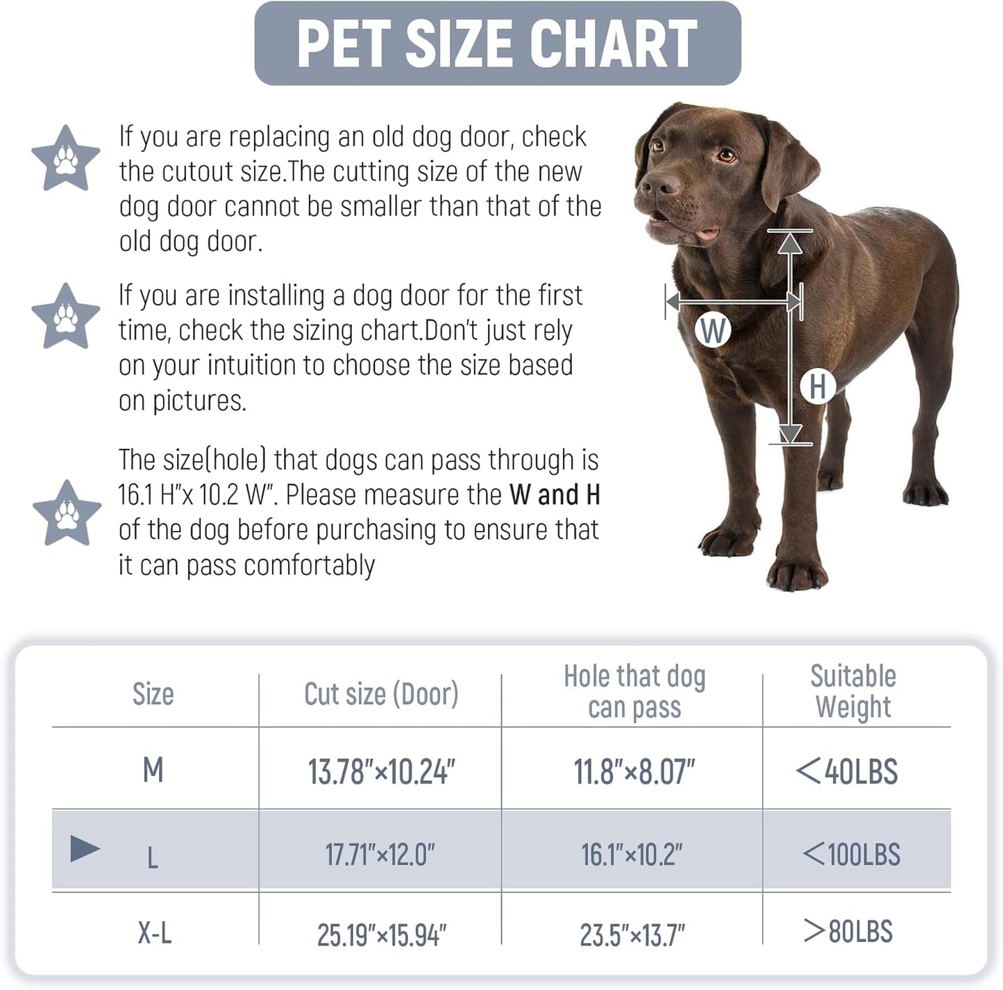 [Petoas] 3-Flaps Heavy-Duty Dog Door, Rust Proof Aluminum Alloy Frame, Extreme Weather Dog Door Can Block Wind, Snow, and Rainwater Intrusion (Silvery White, Large for Door)