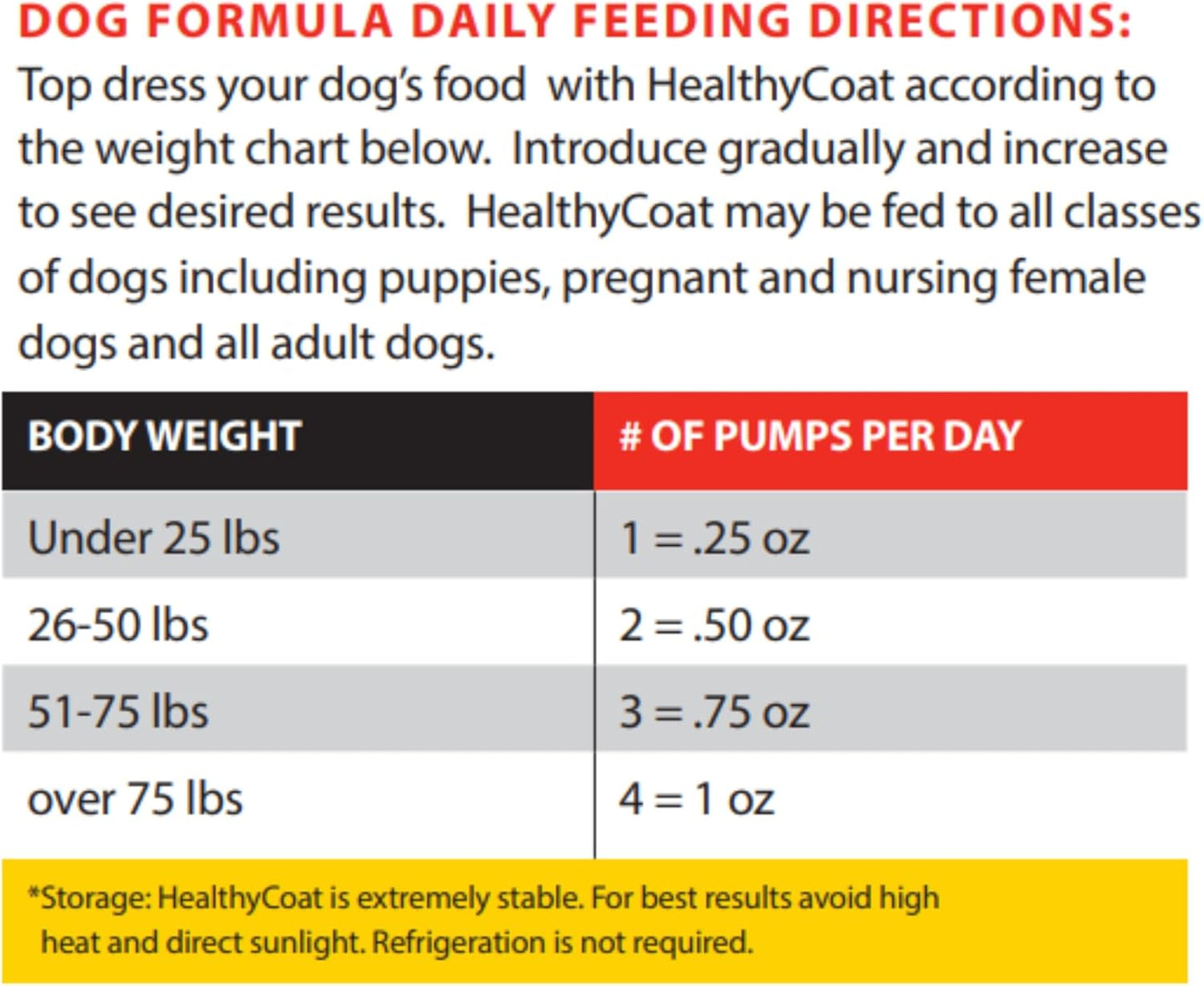 HealthyCoat Dog Food Supplement: Quart. Excessive Shedding, Itching, Hot Spots, Allergies, Immune System