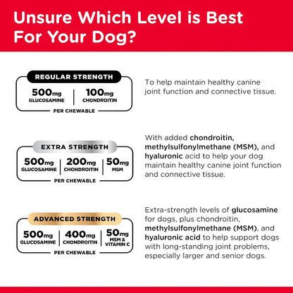 Nutri-Vet Hip & Joint Advanced Strength Dog Joint Supplement, Dog Glucosamine, Pet Supplements, Formulated with Glucosamine Chondroitin and MSM, Pet Supplies, Puppy Essentials, 90 Count