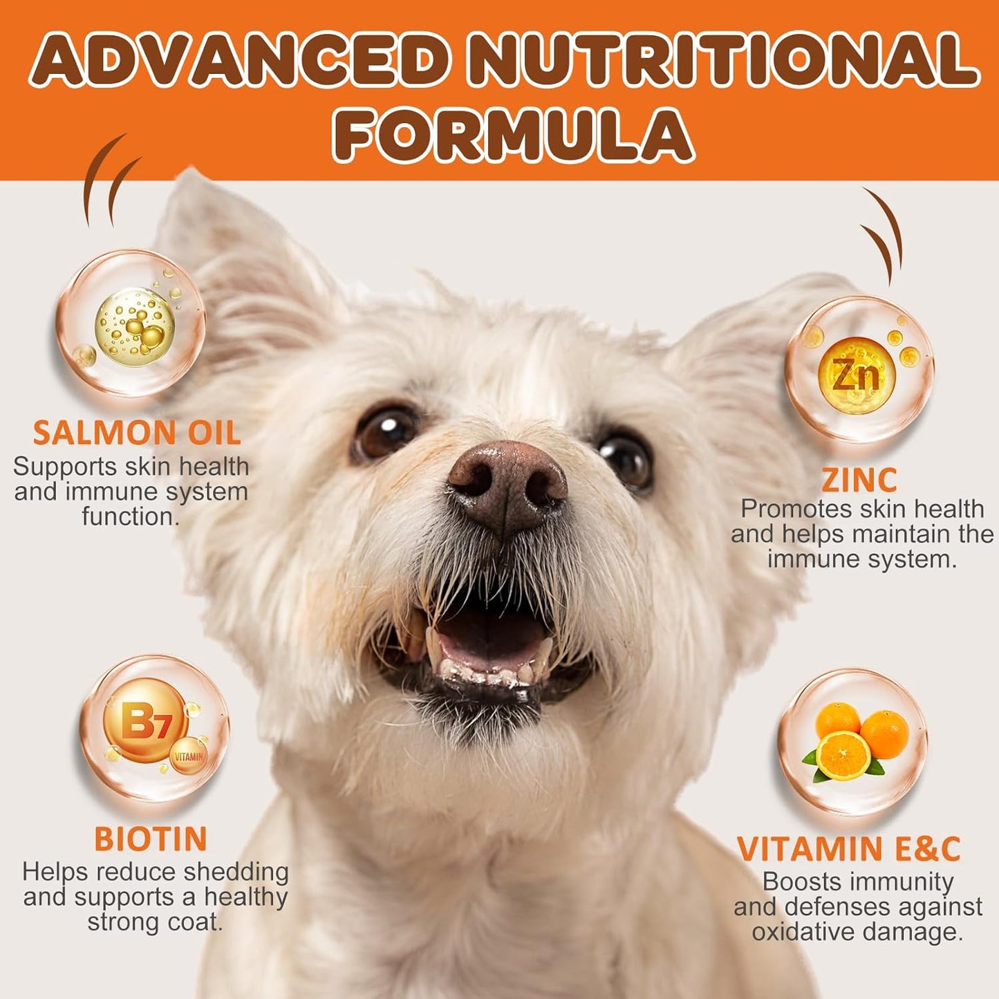 Probiotics for Dogs, Omega 3 Fish Oil for Dogs Allergies & Immune & Itchy Skin Relief - 120 Chews
