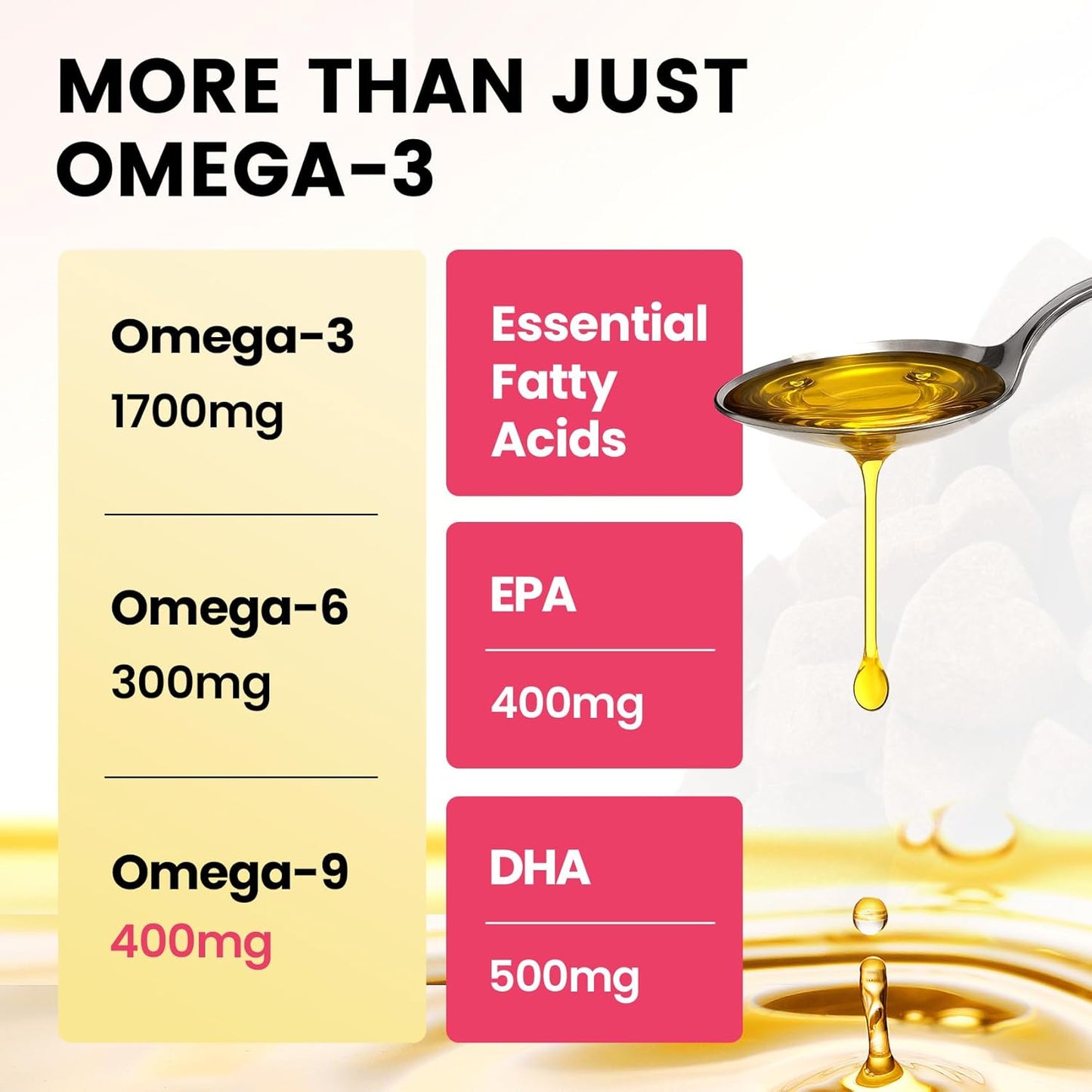 Premium Dog Fish Oil - 8-Source Fish Oil Formula for Coat and Mobility