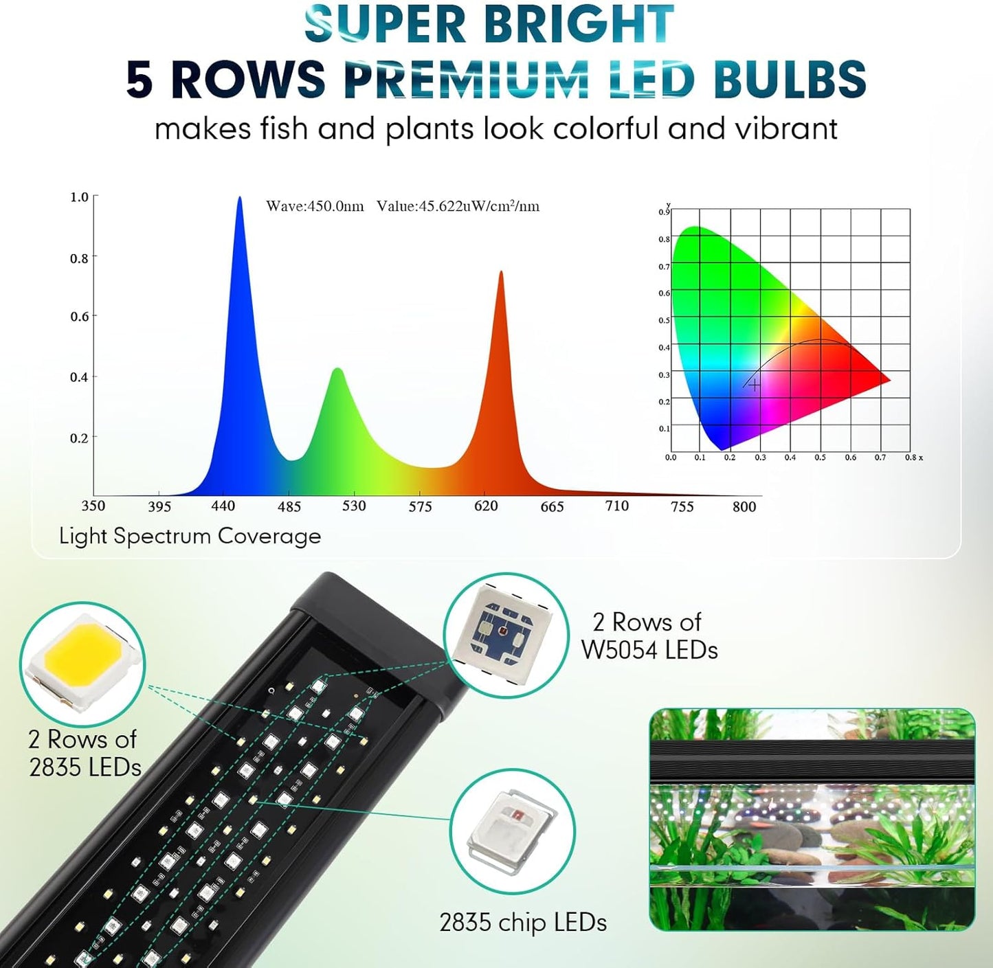 hygger 24-30 Inches Aquarium LED Light