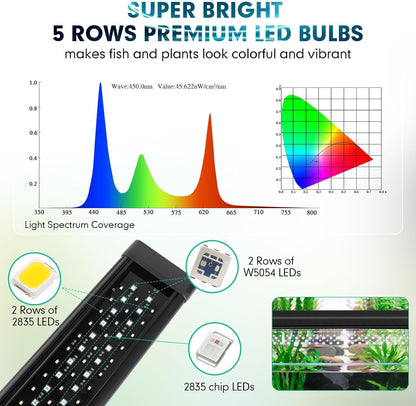 hygger 24-30 Inches Aquarium LED Light