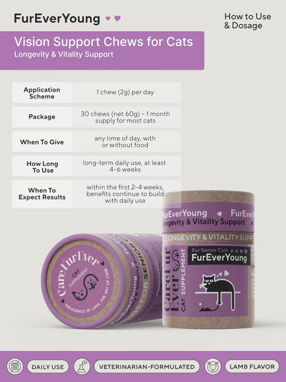 Vitamin Treats for Senior Cats: Vision & Brain Function, Longevity & Overall Vitality, Immune Health for Aging Cats. Enriched with Breakthrough Active Ingredients (30 Days Supply)