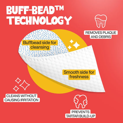 Dog Teeth Cleaning Wipes 60 Packs - Fragrance-Free Dental Wipes to Reduce Plaque & Tartar for Dogs & Cats - Pet Dental Wipes for Oral Freshness