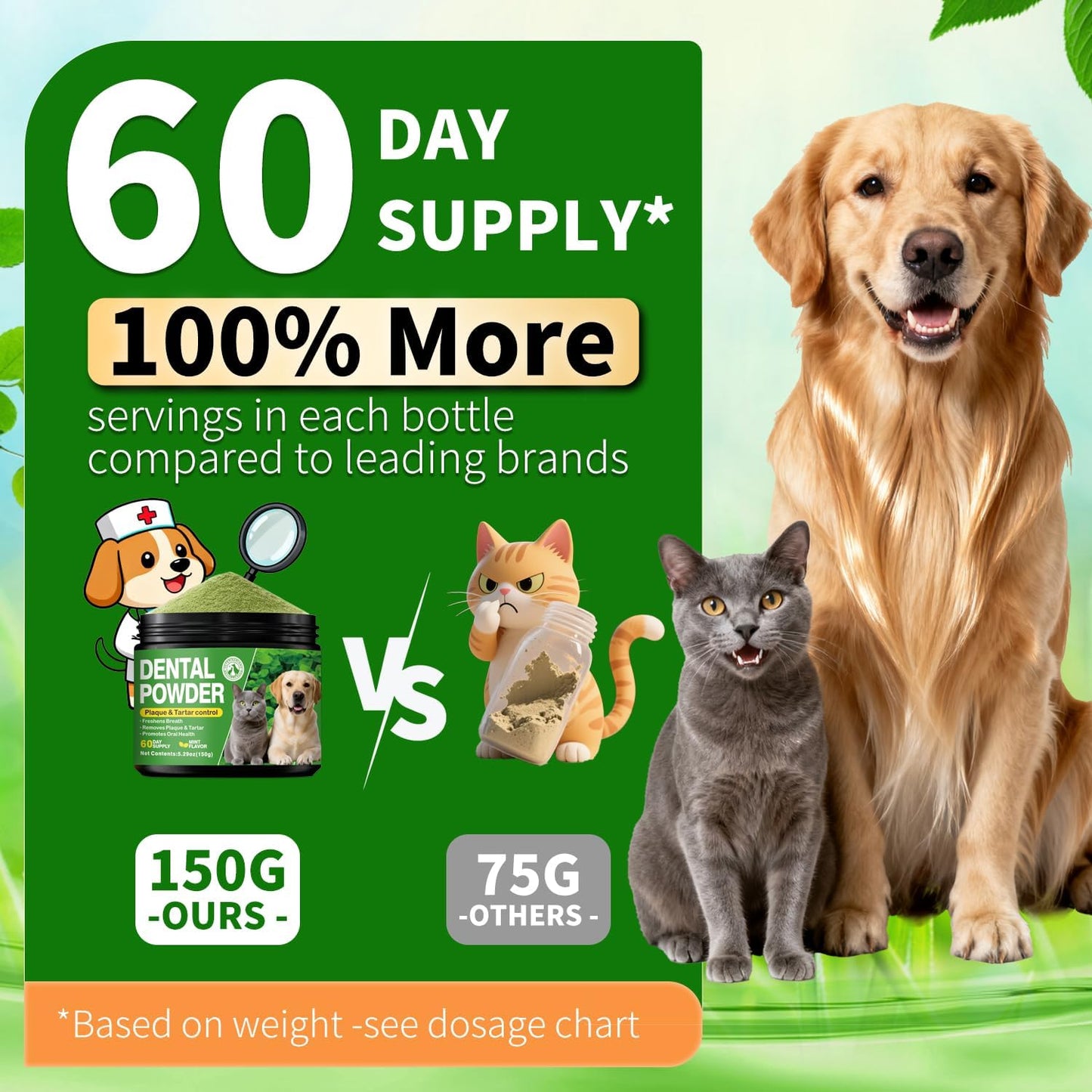 Dog Teeth Cleaning Powder - Dog Dental Powder with Enzymes & Probiotics | Plaque & Tartar Remover | Fresh Breath Treatment for Dogs | 60-Day Supply - Mint Flavor