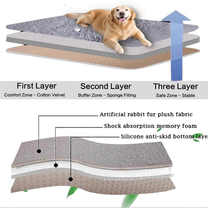 YOFANG Dog Bed for Car Back Seat, Non-Slip and Soft Furry Travel Pet Mat, Washable Blanket Fit for Car Backseat Protector,Pet Bed for Backseat Extenders and Hammock Seat Covers (53"x17.7")