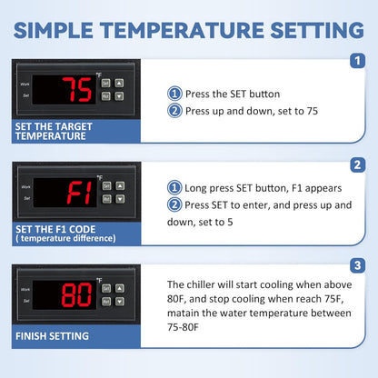 Poafamx 16gal Aquarium Chiller Small Water Chiller for Househod Fish Tanks Coral Crystal Shrimp 110V with Pump (Chiller, 60L/16Gal)