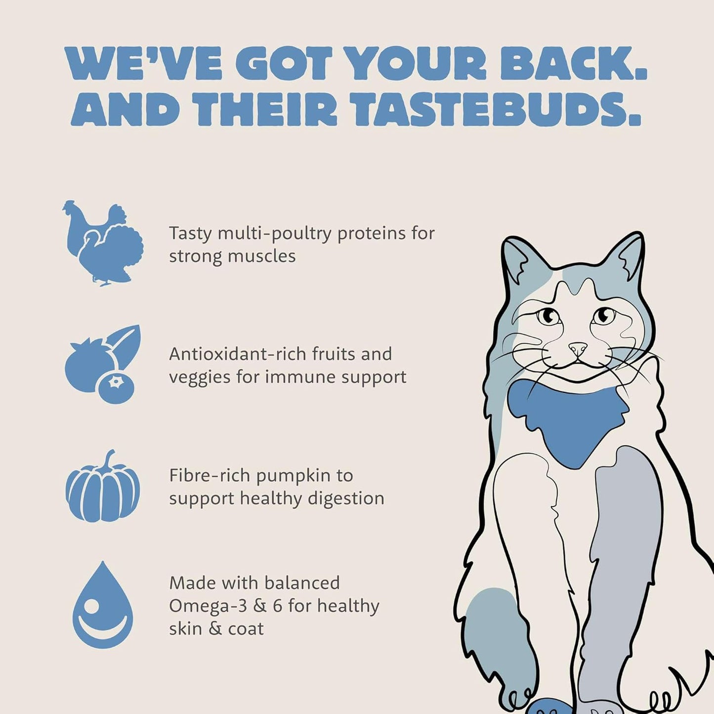 Summit Petcurean Range Rotisserie, Dry Cat Food, Chicken Meal and Turkey Meal Adult Recipe with Grains, 3 lb Bag (Pack of 2)