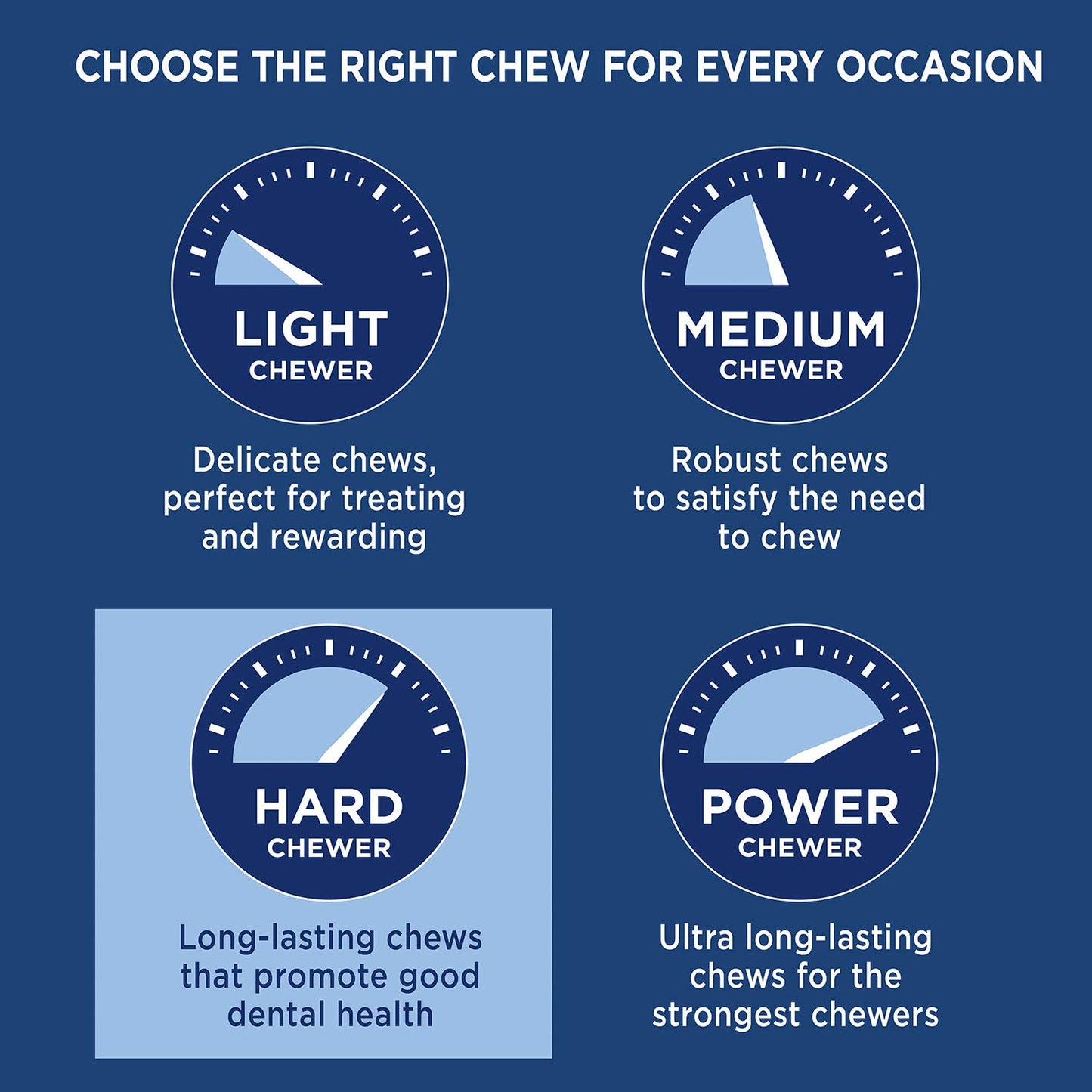 Barkworthies Large 12" Beef Collagen Sticks for Dogs - Healthy Long Lasting Bully Stick Alternative - High Protein Low Fat Dog Treats - 2 Pack