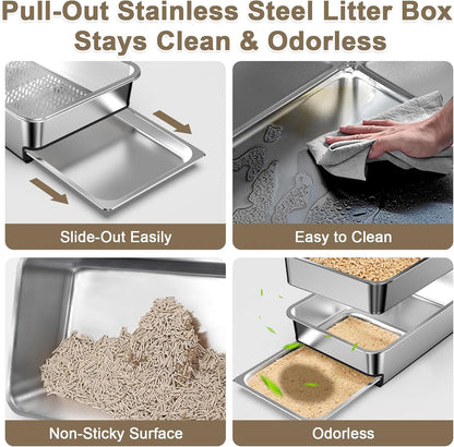 23.6"x16"x12" Stainless Steel Sifting Litter Box with Lid, XL Sifting Litter Box for Pine Pellets Less Tracking, High Sides Metal Litter Tray with Removable Drawer Pan, Anti-Leakage, Easy Cleaning
