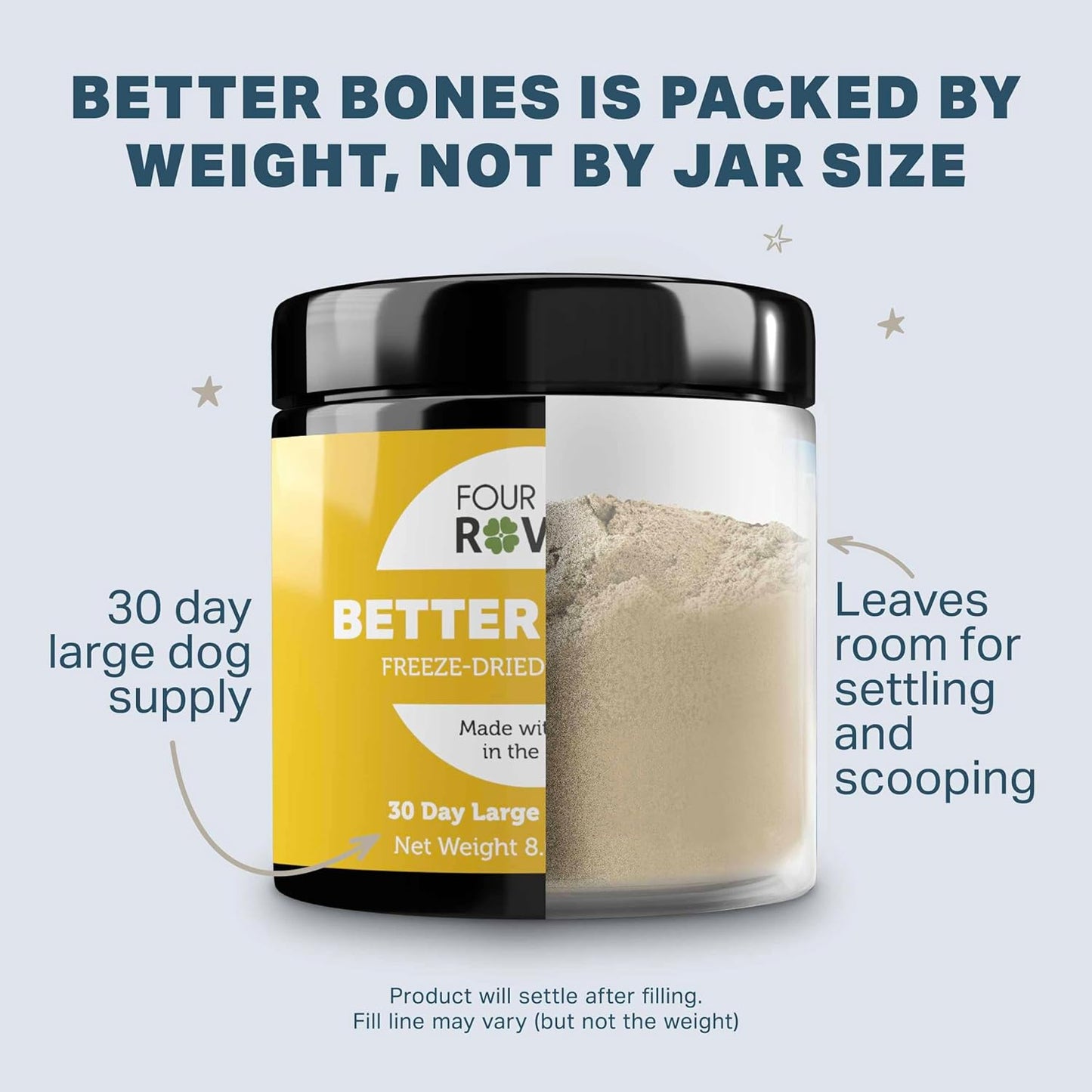 Four Leaf Rover Better Bones Bone Meal for Dogs - Dog Calcium Supplement for Healthy Joints, Teeth, & Bones - from 100% Grass-Fed New Zealand Beef Bone